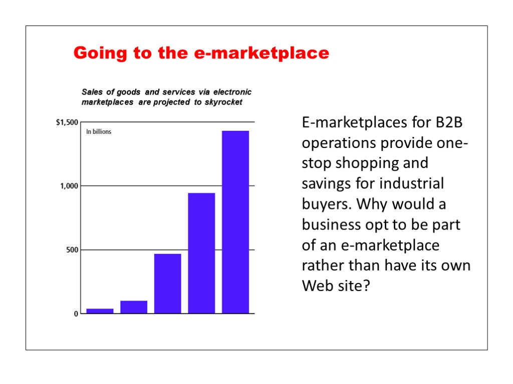 E-marketplaces for B2B operations provide one-stop shopping and savings for industrial buyers. Why would